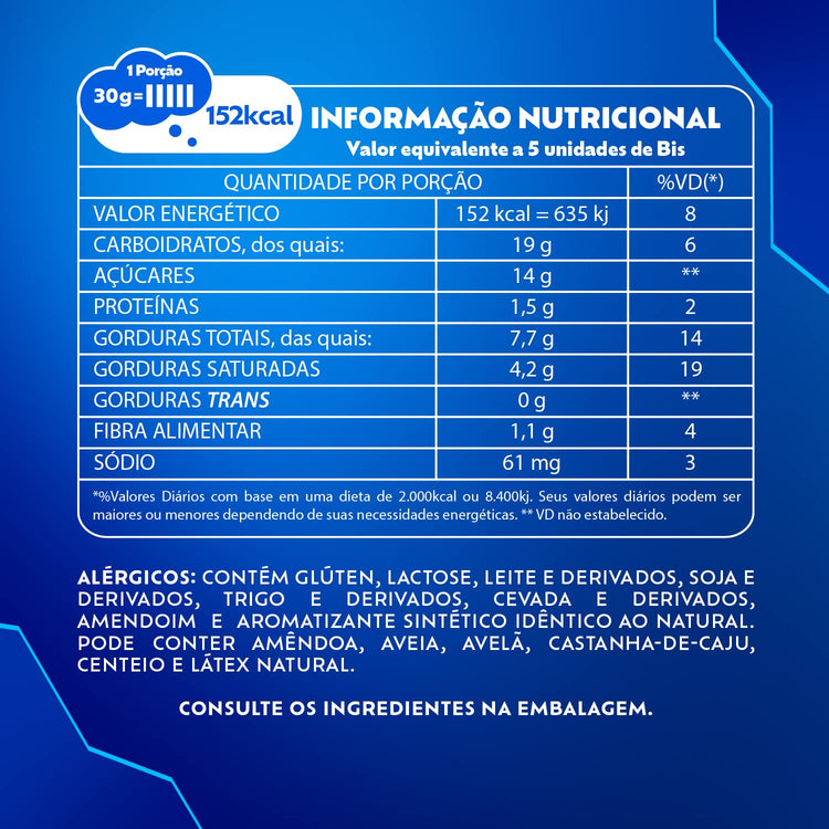 Lacta Bis Chocolate Wafer Biscuit 126g